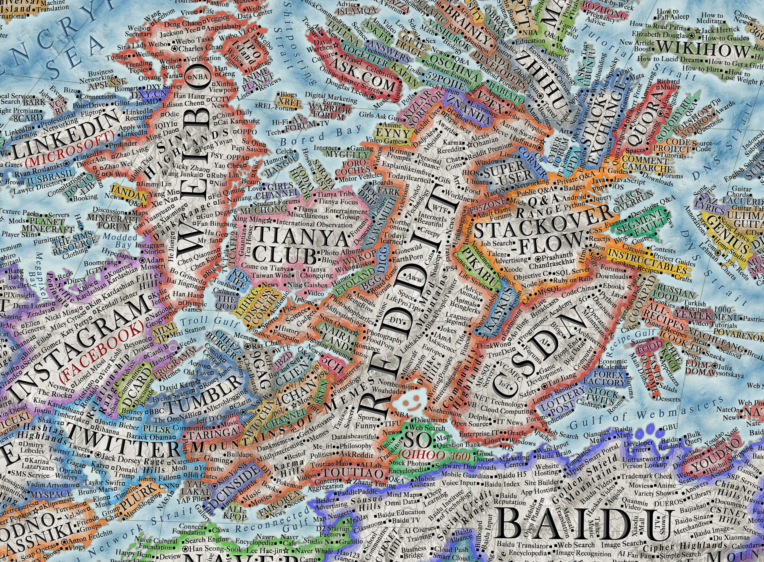 Internet Mapping